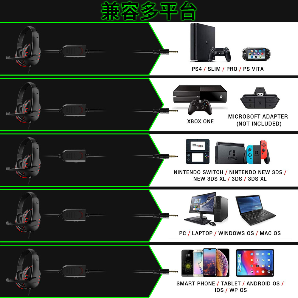 หูฟัง 3.5 มม.ชุดหูฟังสําหรับเล - Pc Gaming Earphones บทวิจารณ์และราคา