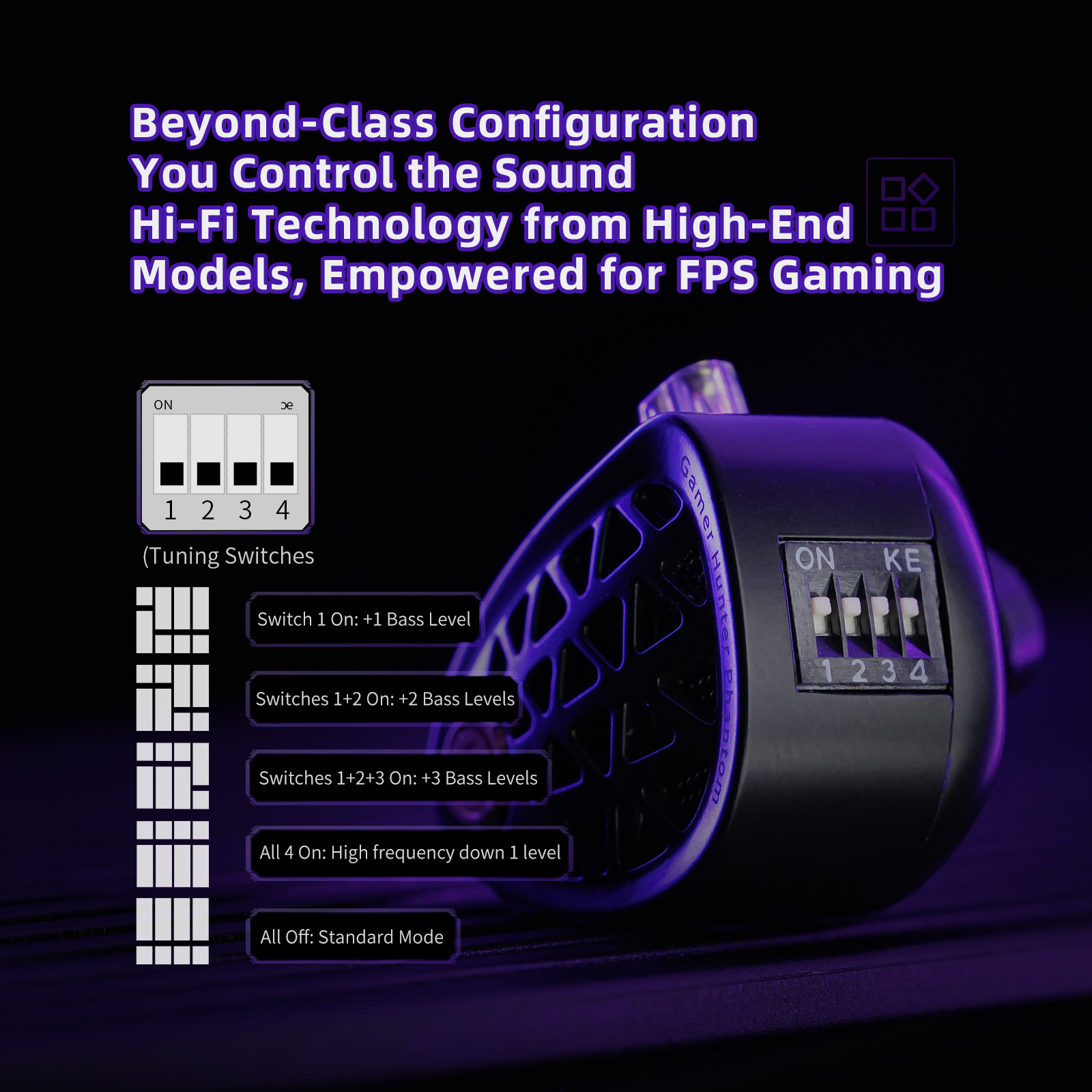 หูฟังเกมมิ่ง KZ Phantom HiFi ร - Pc Gaming Earphones บทวิจารณ์และราคา