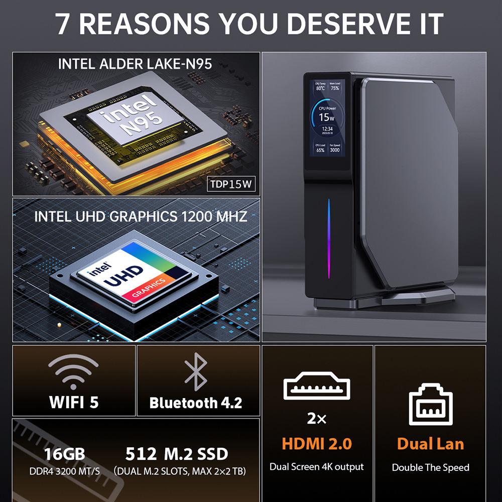 มินิคอมพิวเตอร์พีซี โปรเซสเซอร - Pc Gaming Prebuilt บทวิจารณ์และราคา