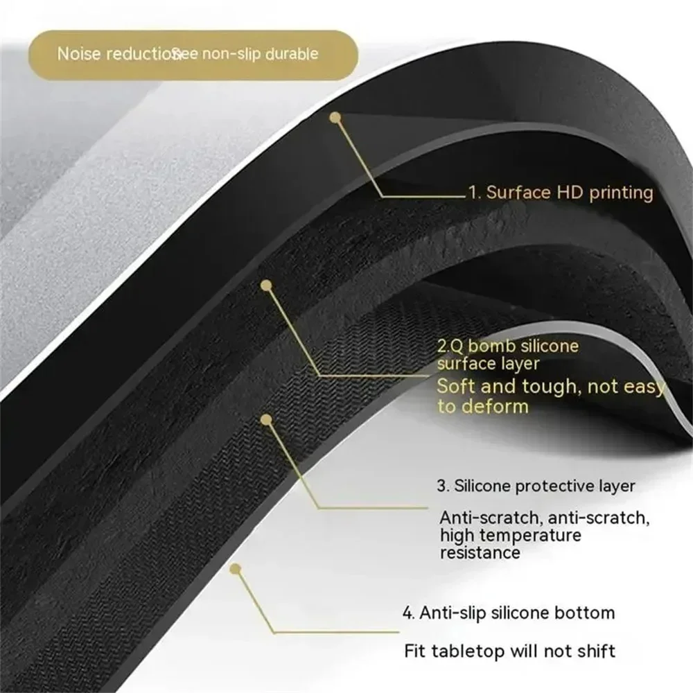 แผ่นรองโต๊ะเท็กซัสโฮลเอ็ม ยางก - Gaming Desk Mat บทวิจารณ์และราคา