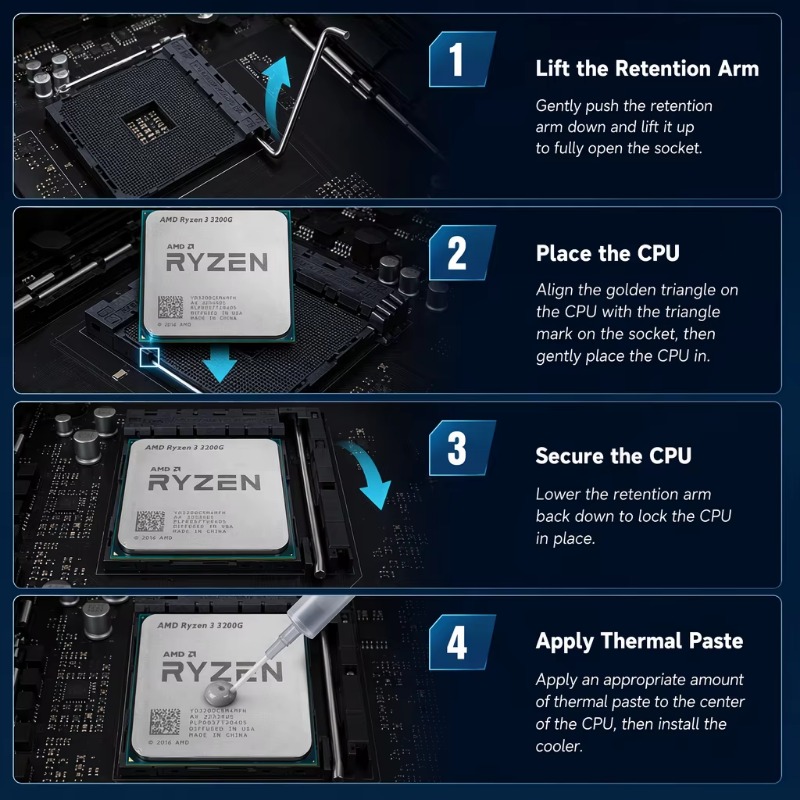 เอพียูระดับเริ่มต้นสำหรับเดสก์ - Pc Gaming Entry Level บทวิจารณ์และราคา